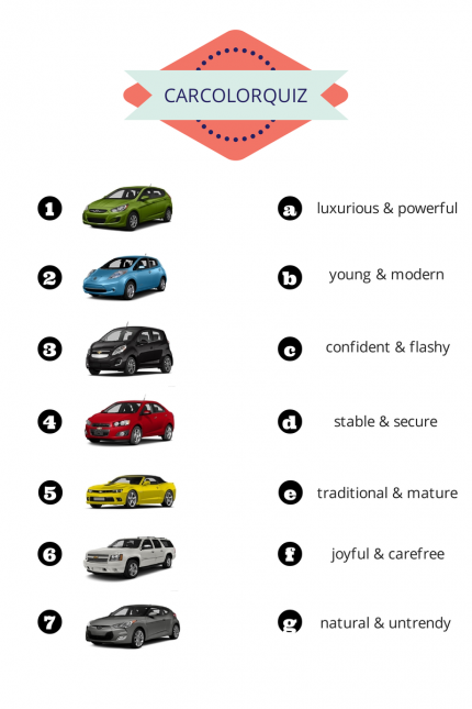 car color quiz