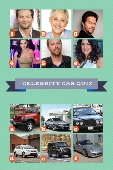 celebrity cars