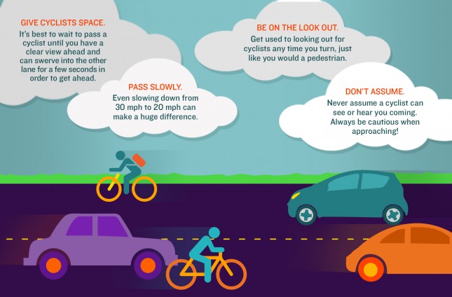 Lauren Wants to Know Bikeinfographic