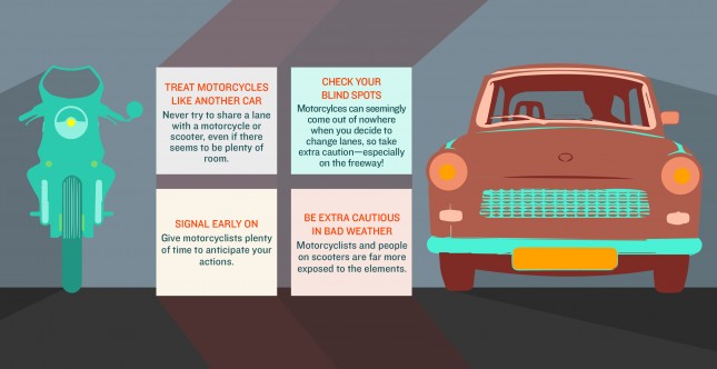 motorinfographic